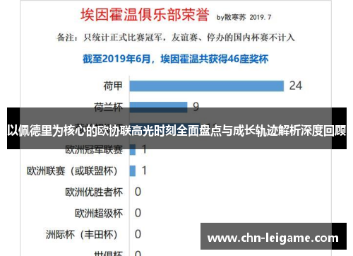 以佩德里为核心的欧协联高光时刻全面盘点与成长轨迹解析深度回顾